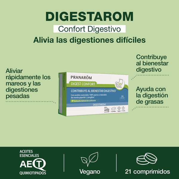 20409-digest-confort-pranarom-21compr-es24-5420008551345-02.jpg