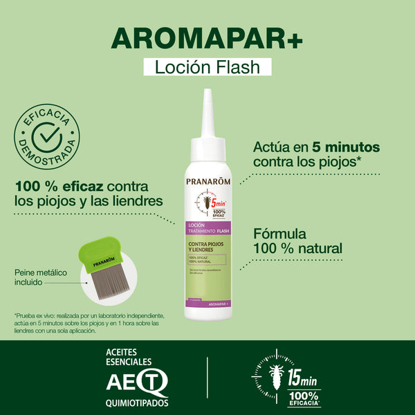 22105-lotion-traitante-flash-pranarom-100ml-es25-3701437100079-02.jpg